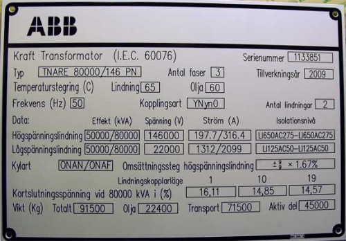 Rating plate