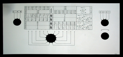 Panel czołowy